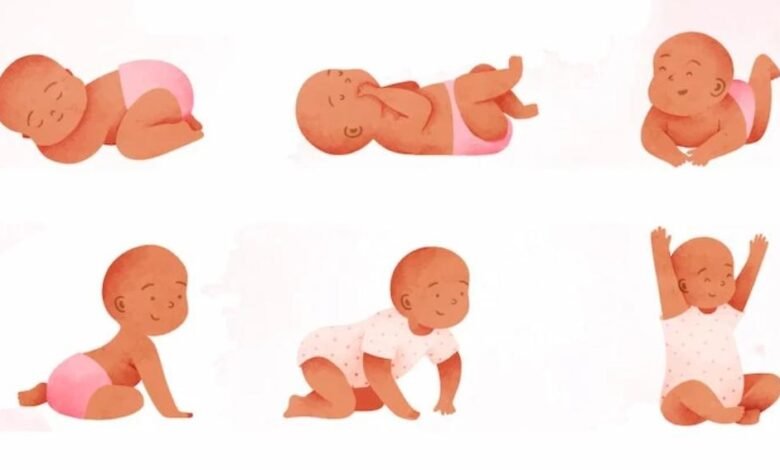 Newborn Physical Milestones: A Comprehensive Overview