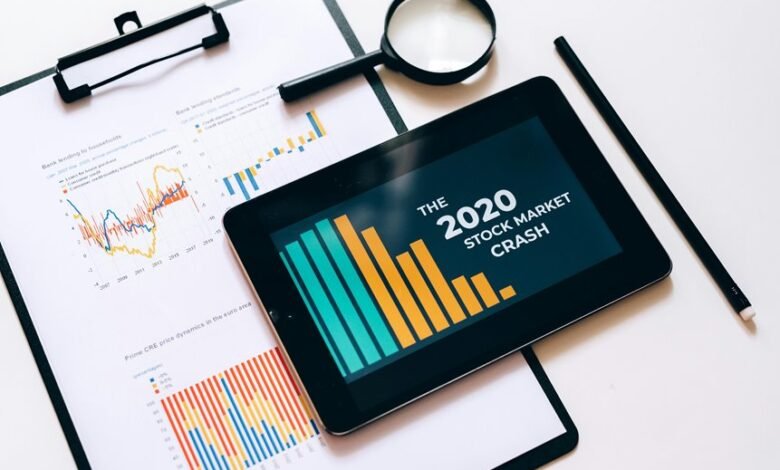 future business trends analysis