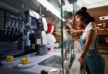 future innovations driven forward
