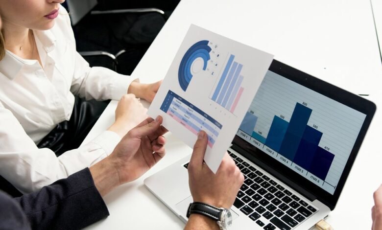 global market influence factor