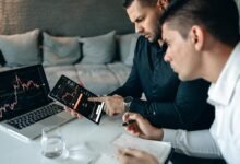 global market strategy analysis