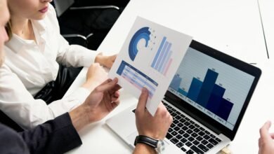 global market transformation insights