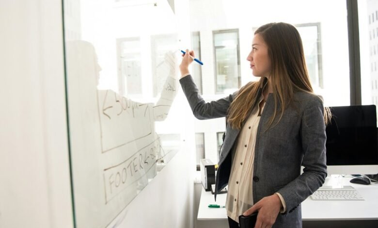 technological solutions exploration insights