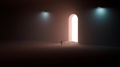 digital identity exploration journey