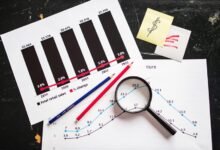 investing in high growth stocks