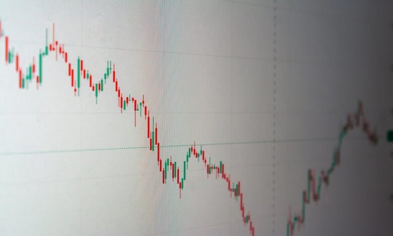 master stock trading skills