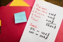 startup investment risks and rewards