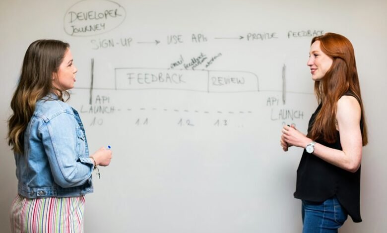 business development evaluation summary