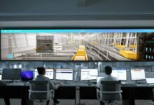 business operations performance review