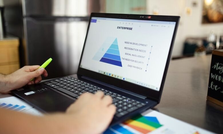 financial data analysis report