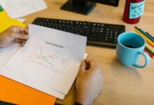 global performance evaluation summary