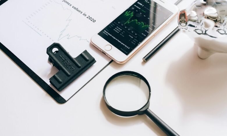 investment review on assets