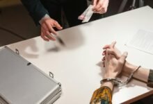 risk and compliance assessment