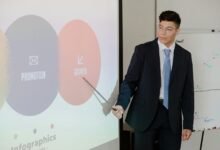 strategic growth opportunity assessment