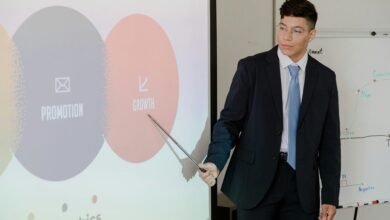 strategic growth opportunity assessment