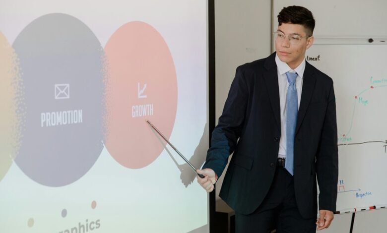 strategic growth opportunity assessment