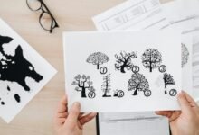 evaluate dial structure 18009922810