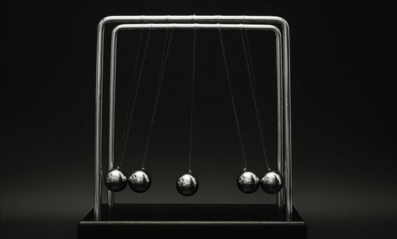 digital momentum yield horizon