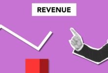 revenue insight success trigger