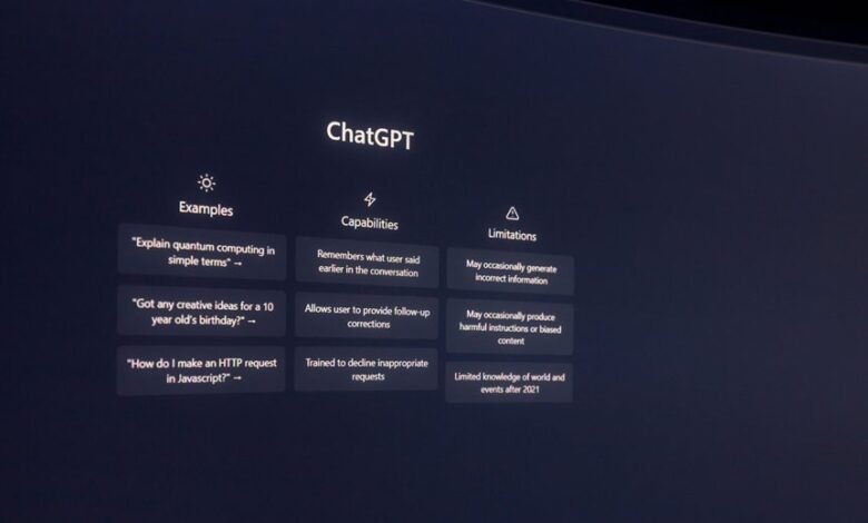 the complete guide overview
